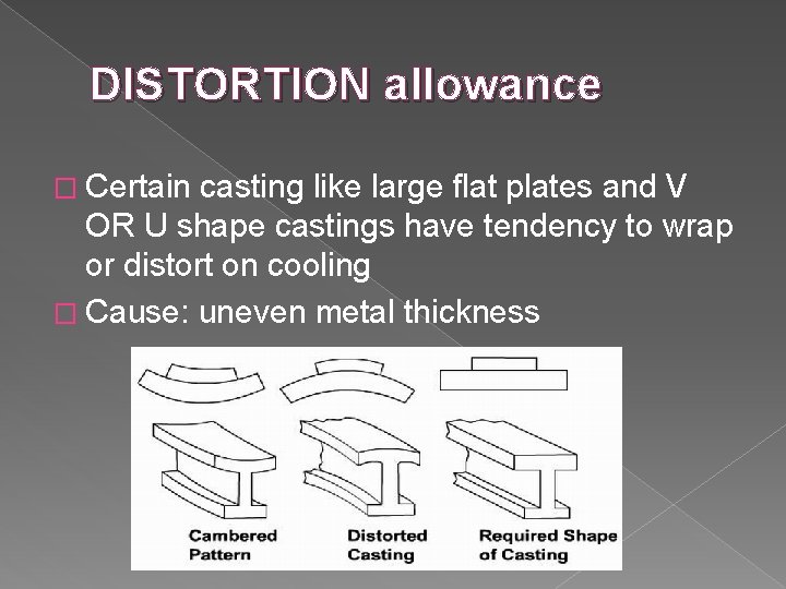 DISTORTION allowance � Certain casting like large flat plates and V OR U shape