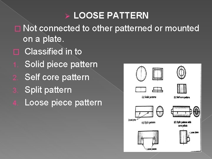 LOOSE PATTERN � Not connected to other patterned or mounted on a plate. �