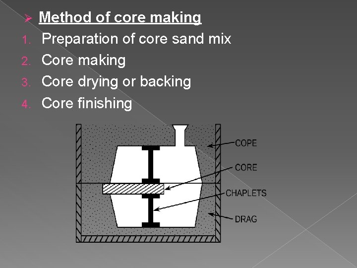 Ø 1. 2. 3. 4. Method of core making Preparation of core sand mix