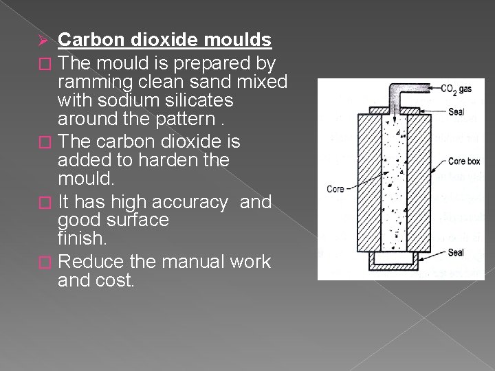 Carbon dioxide moulds The mould is prepared by ramming clean sand mixed with sodium