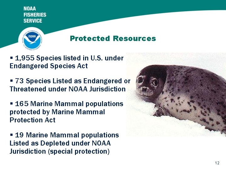 Protected Resources § 1, 955 Species listed in U. S. under Endangered Species Act