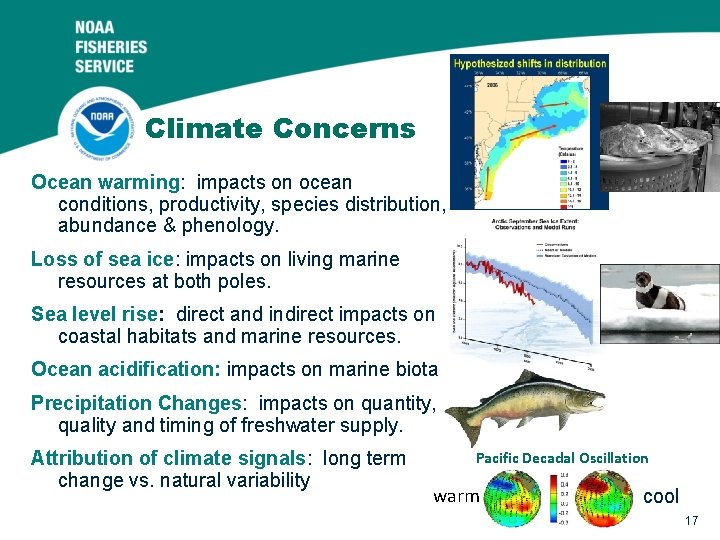 Climate Concerns Ocean warming: impacts on ocean conditions, productivity, species distribution, abundance & phenology.