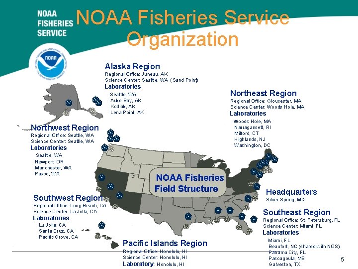 NOAA Fisheries Service Organization Alaska Regional Office: Juneau, AK Science Center: Seattle, WA (Sand