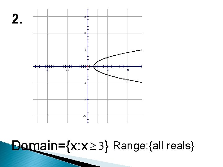 2. Domain={x: x } Range: {all reals} 