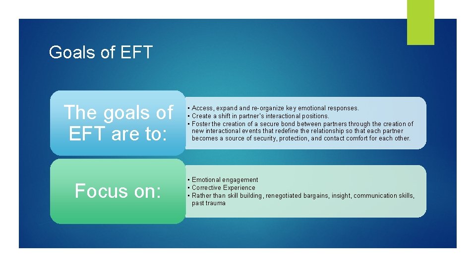 Goals of EFT The goals of EFT are to: • Access, expand re-organize key