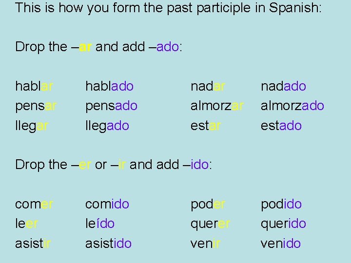 This is how you form the past participle in Spanish: Drop the –ar and