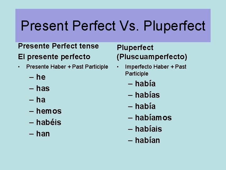 Present Perfect Vs. Pluperfect Presente Perfect tense El presente perfecto Pluperfect (Pluscuamperfecto) • •