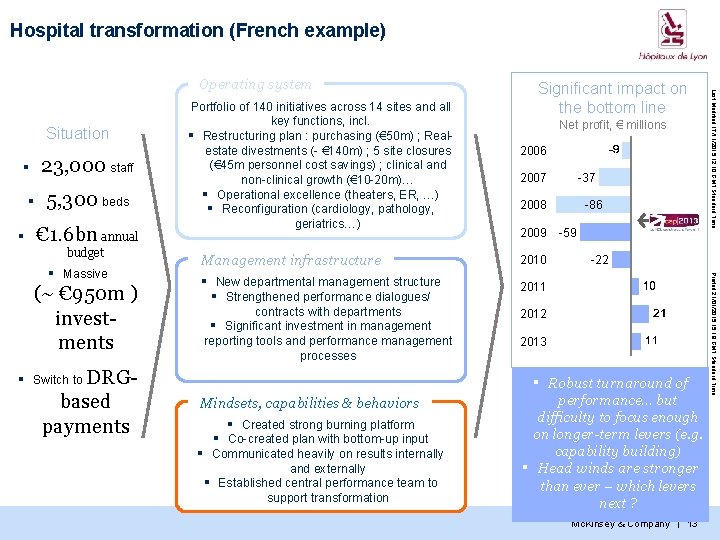 Hospital transformation (French example) Situation 23, 000 staff ▪ ▪ ▪ 5, 300 beds Hospital transformation (French example) Situation 23, 000 staff ▪ ▪ ▪ 5, 300 beds