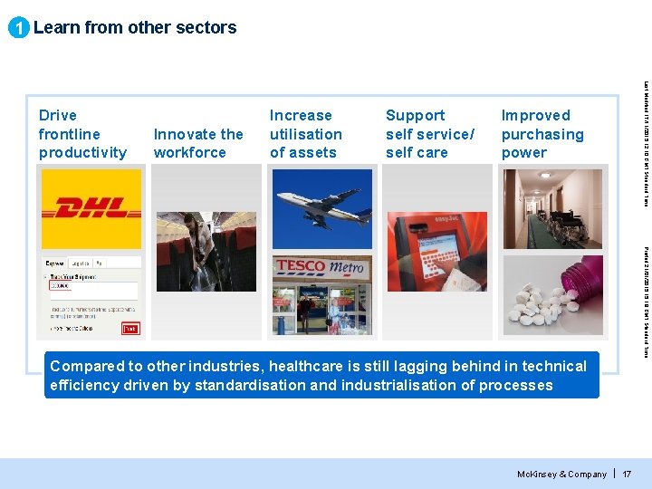 1 Learn from other sectors Innovate the workforce Increase utilisation of assets Support self 1 Learn from other sectors Innovate the workforce Increase utilisation of assets Support self