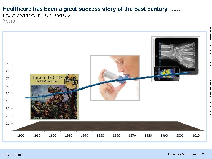 Healthcare has been a great success story of the past century …… Life expectancy Healthcare has been a great success story of the past century …… Life expectancy