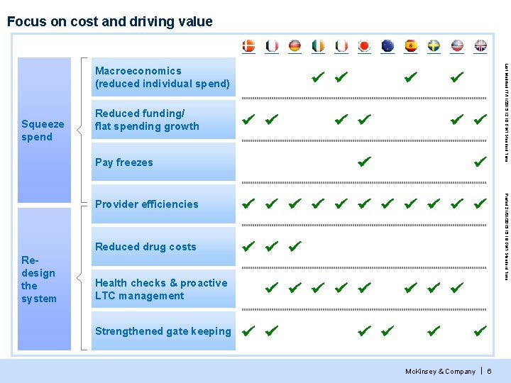 Focus on cost and driving value Last Modified 17/11/2015 12: 10 GMT Standard Time Focus on cost and driving value Last Modified 17/11/2015 12: 10 GMT Standard Time