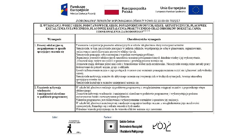 DOSKONALENIE TRENERÓW WSPOMAGANIA OŚWIATY POWR. 02. 10. 00 -00 -7015/17 