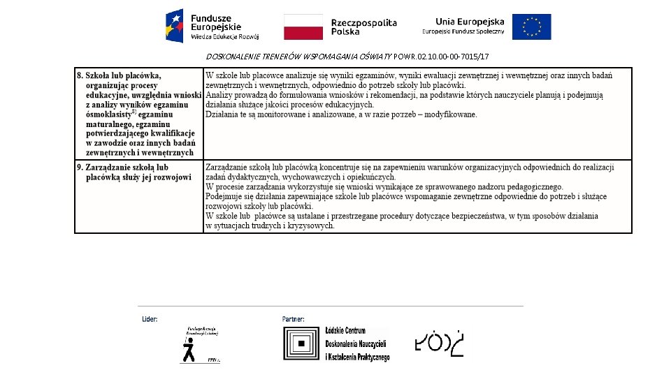 DOSKONALENIE TRENERÓW WSPOMAGANIA OŚWIATY POWR. 02. 10. 00 -00 -7015/17 