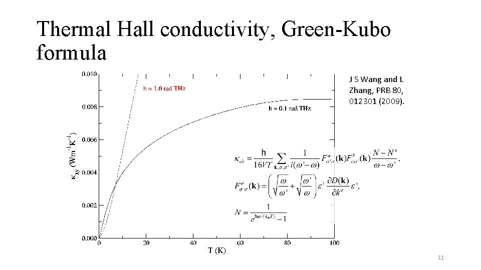 Thermal Hall conductivity, Green-Kubo formula J S Wang and L Zhang, PRB 80, 012301