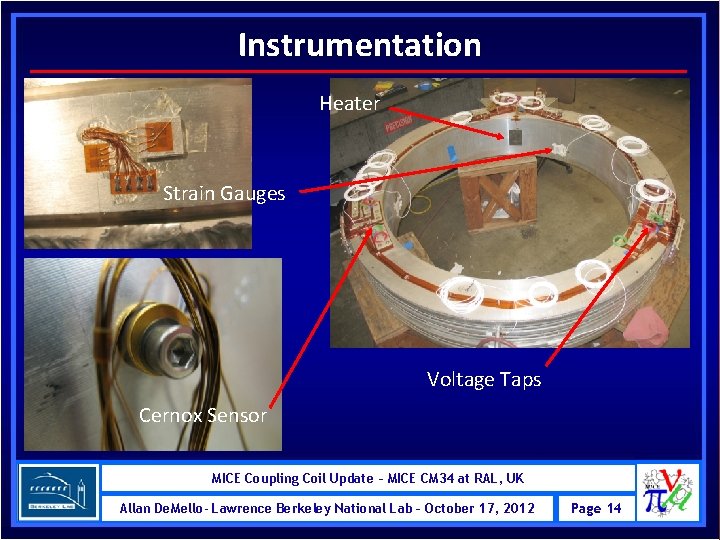 Instrumentation Heater Strain Gauges Voltage Taps Cernox Sensor MICE Coupling RFCC Module MICE Schedule