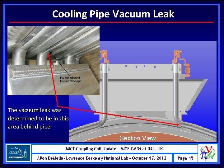 Cooling Pipe Vacuum Leak The vacuum leak was determined to be in this area
