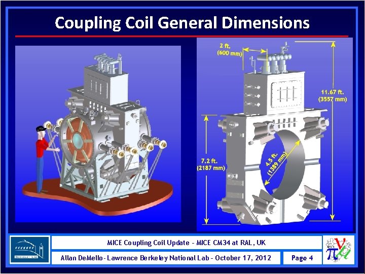 Coupling Coil General Dimensions MICE Coupling RFCC Module MICE Schedule RAL, UK MICE Coil–Update