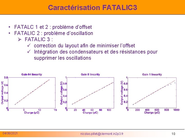Caractérisation FATALIC 3 • FATALC 1 et 2 : problème d’offset • FATALIC 2
