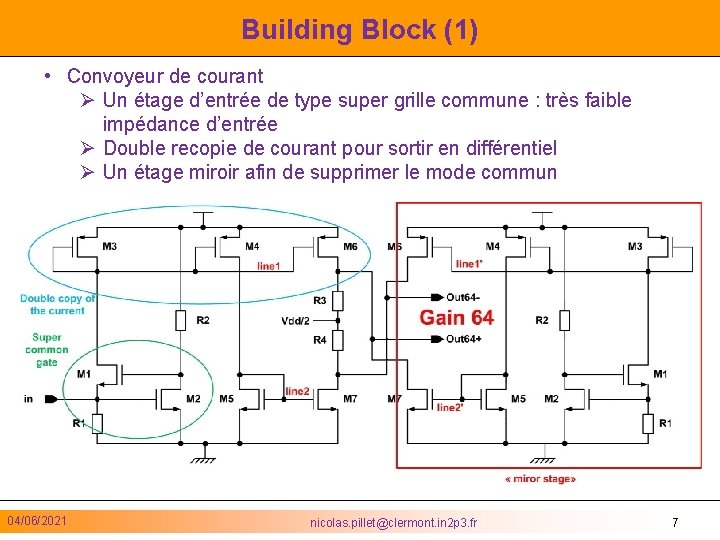Building Block (1) • Convoyeur de courant Ø Un étage d’entrée de type super