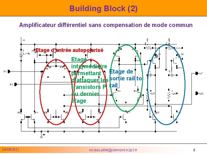 Building Block (2) Amplificateur différentiel sans compensation de mode commun Etage d’entrée autopolarisé Etage