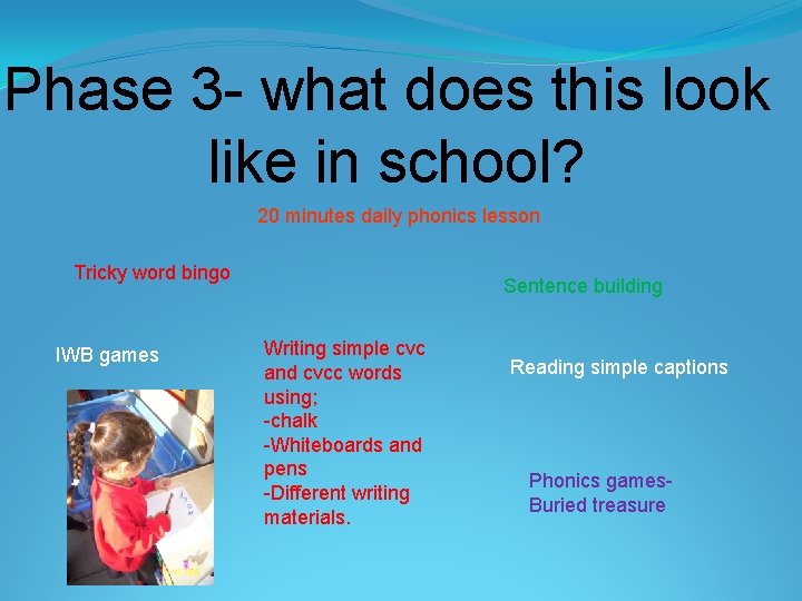Phase 3 - what does this look like in school? 20 minutes daily phonics Phase 3 - what does this look like in school? 20 minutes daily phonics