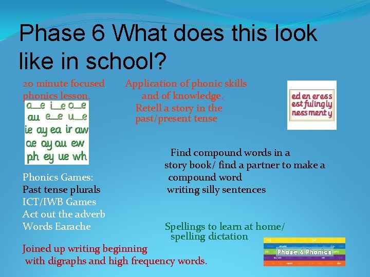 Phase 6 What does this look like in school? 20 minute focused phonics lesson.