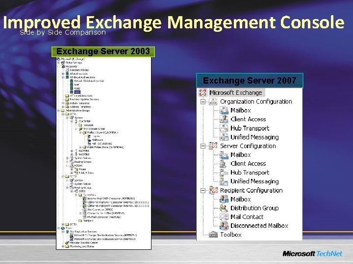 Improved Exchange Management Console Side by Side Comparison Exchange Server 2003 Exchange Server 2007