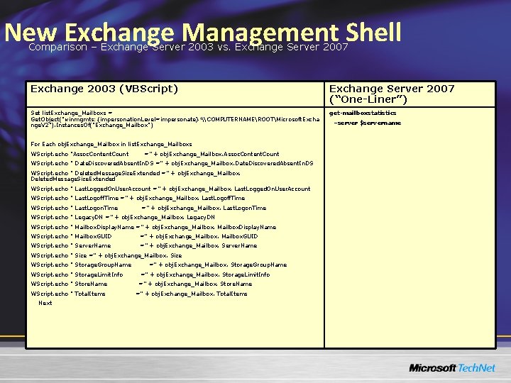 New Exchange Management Shell Comparison – Exchange Server 2003 vs. Exchange Server 2007 Exchange