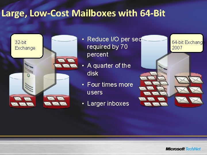 Large, Low-Cost Mailboxes with 64 -Bit 32 -bit Exchange • Reduce I/O per sec