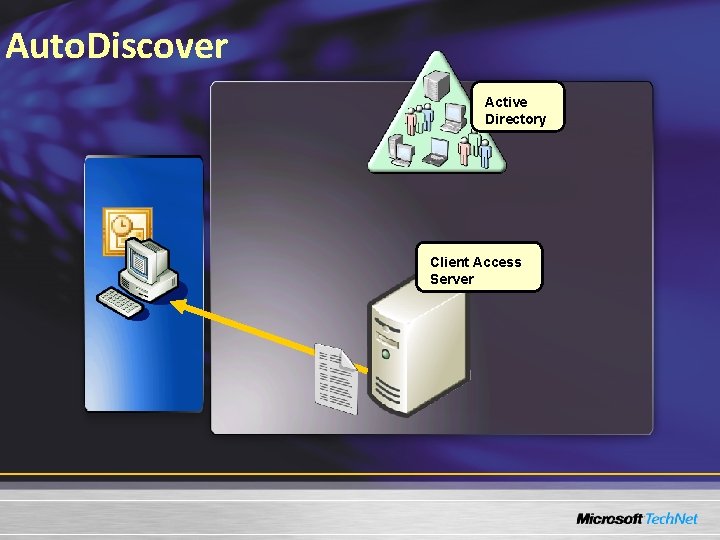 Auto. Discover Active Directory Client Access Server 