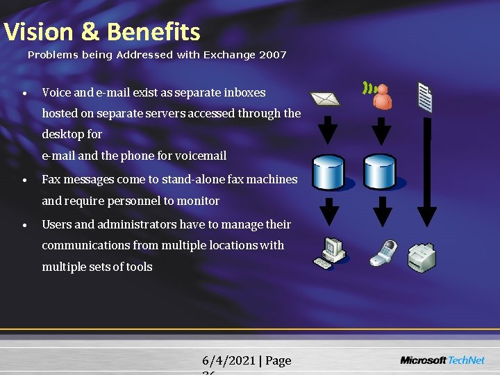 Vision & Benefits Problems being Addressed with Exchange 2007 • Voice and e-mail exist