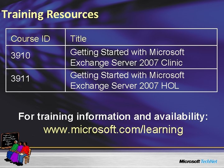 Training Resources Course ID Title 3910 Getting Started with Microsoft Exchange Server 2007 Clinic