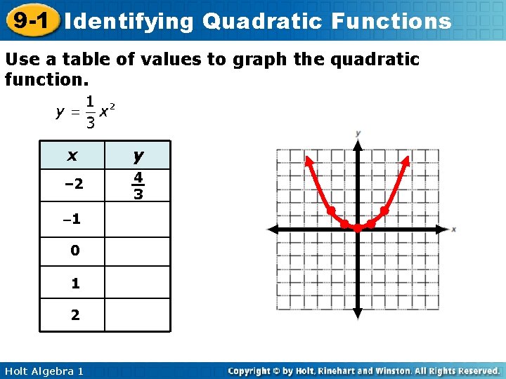 9 -1 Identifying Quadratic Functions Use a table of values to graph the quadratic