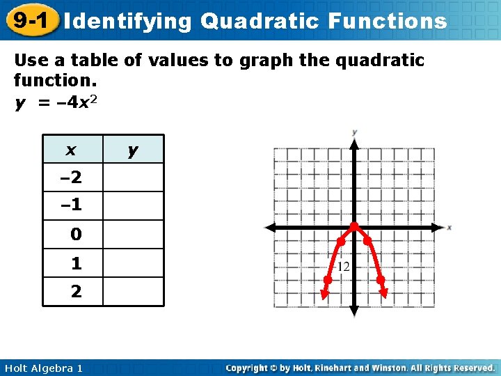 9 -1 Identifying Quadratic Functions Use a table of values to graph the quadratic