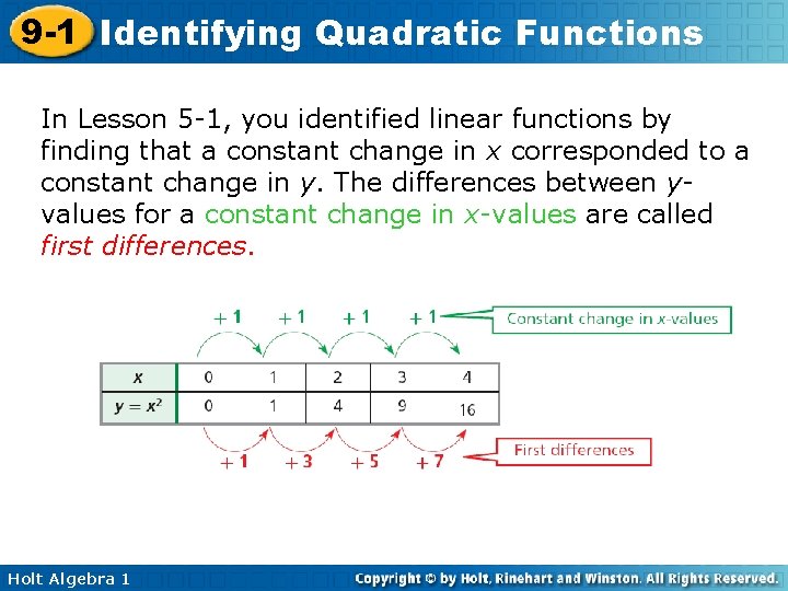 9 -1 Identifying Quadratic Functions In Lesson 5 -1, you identified linear functions by