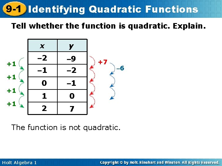 9 -1 Identifying Quadratic Functions Tell whether the function is quadratic. Explain. +1 +1