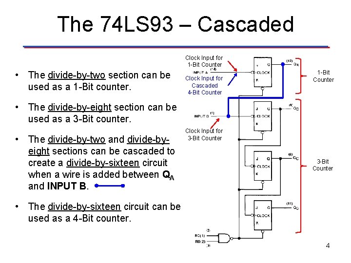 The 74 LS 93 – Cascaded Clock Input for 1 -Bit Counter • The