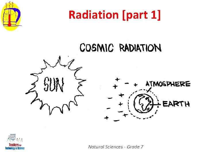 Radiation [part 1] Natural Sciences - Grade 7 