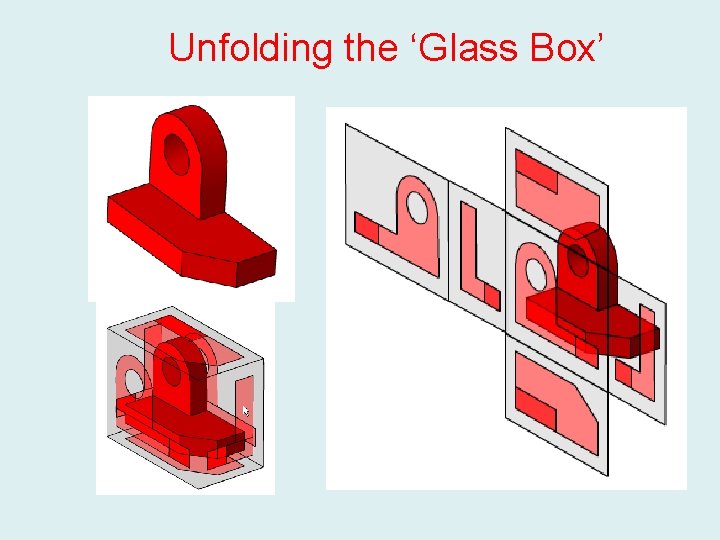 Unfolding the ‘Glass Box’ 