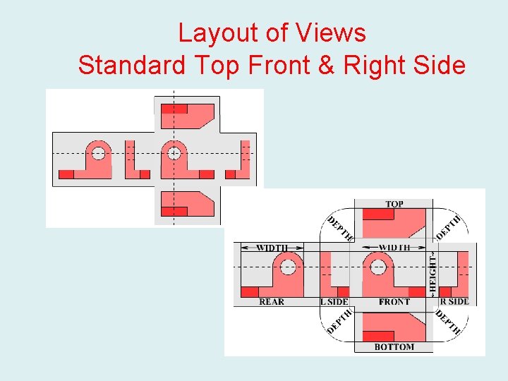 Layout of Views Standard Top Front & Right Side 