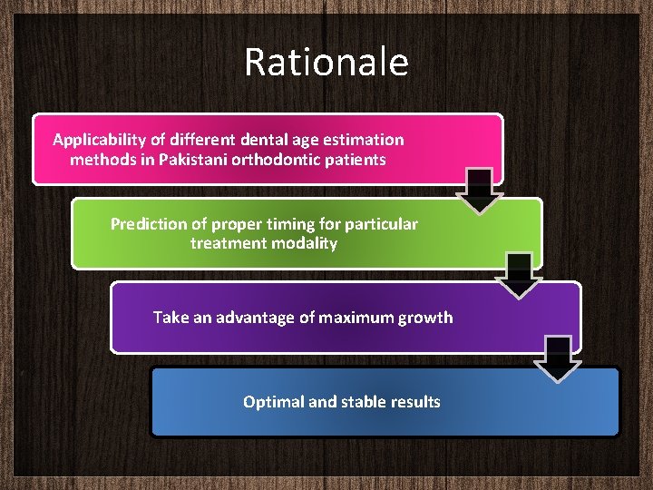 Rationale Applicability of different dental age estimation methods in Pakistani orthodontic patients Prediction of