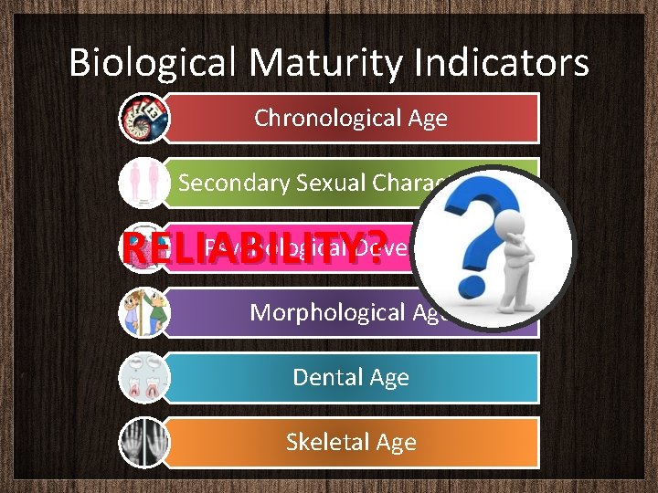 Biological Maturity Indicators Chronological Age Secondary Sexual Characterstics Psychological Development RELIABILITY? Morphological Age Dental