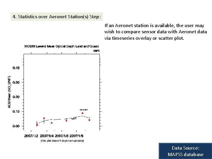 4. Statistics over Aeronet Station(s) Step: If an Aeronet station is available, the user