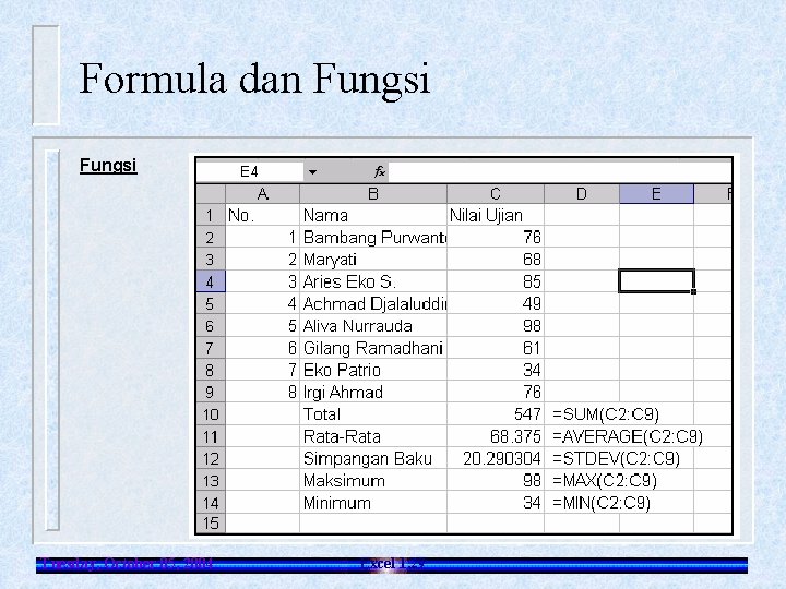 Formula dan Fungsi Tuesday, October 05, 2004 Excel 1. 29 