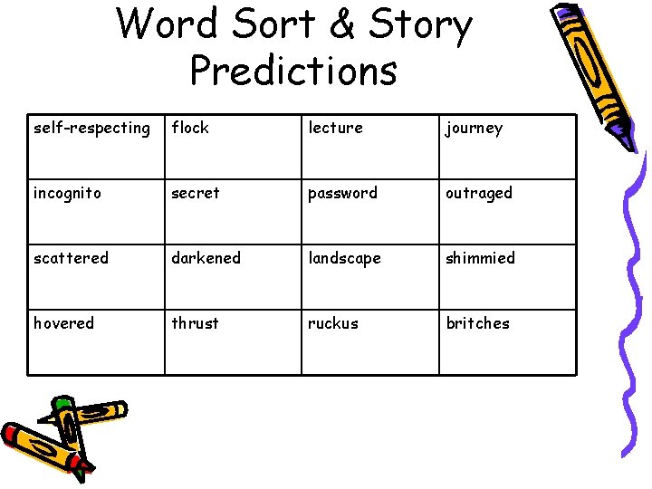 Word Sort & Story Predictions self-respecting flock lecture journey incognito secret password outraged scattered