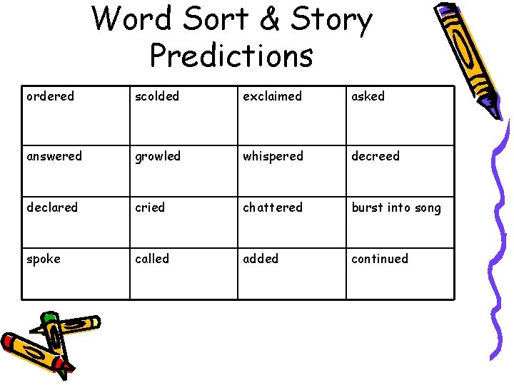 Word Sort & Story Predictions ordered scolded exclaimed asked answered growled whispered decreed declared