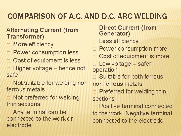 COMPARISON OF A. C. AND D. C. ARC WELDING Alternating Current (from Transformer) �