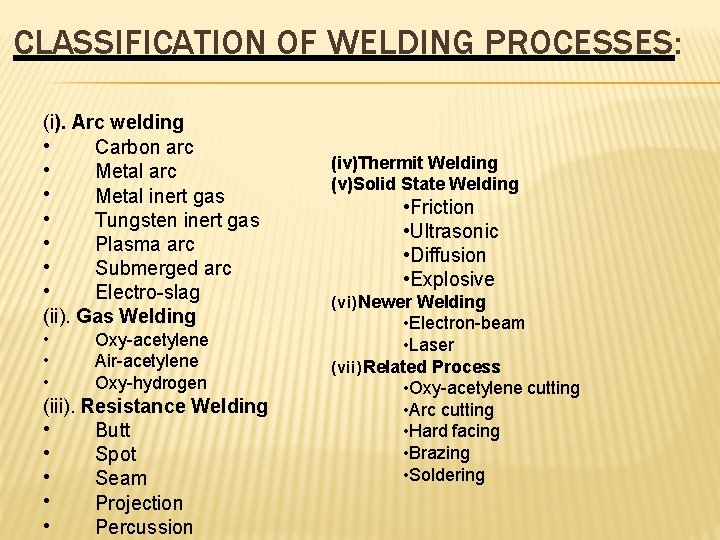 CLASSIFICATION OF WELDING PROCESSES: (i). Arc welding • Carbon arc • Metal inert gas