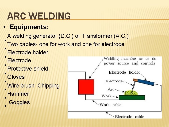 ARC WELDING • Equipments: A welding generator (D. C. ) or Transformer (A. C.