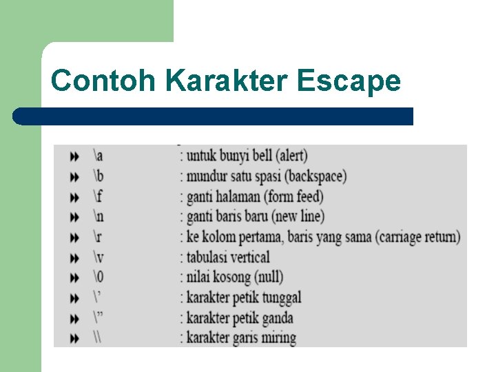 Contoh Karakter Escape 